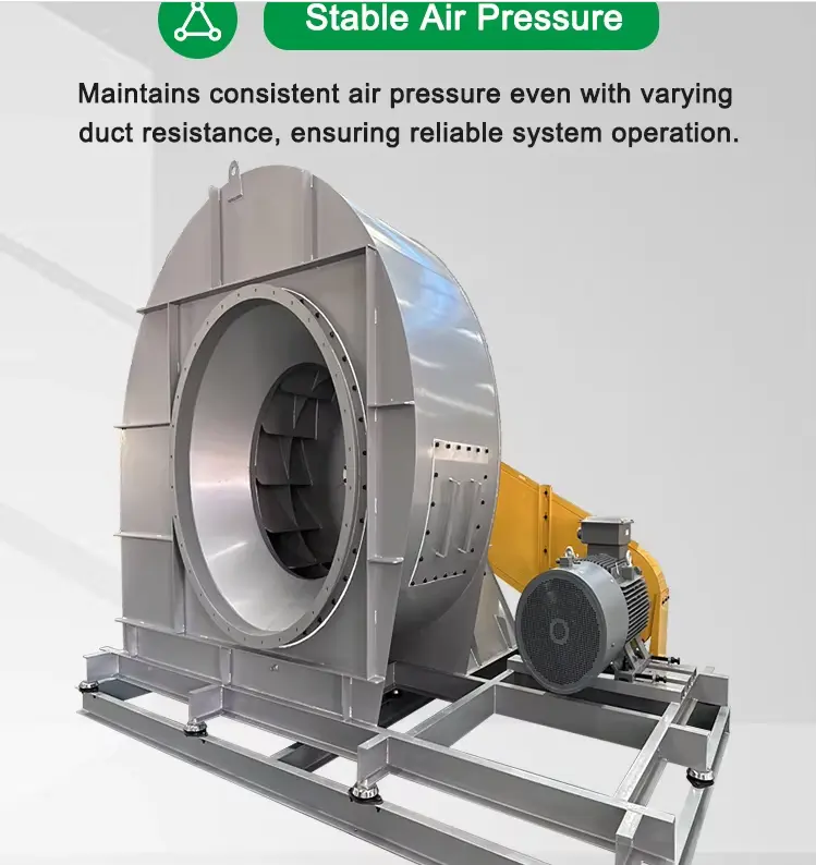 Industrial Centrifugal Boiler Fan